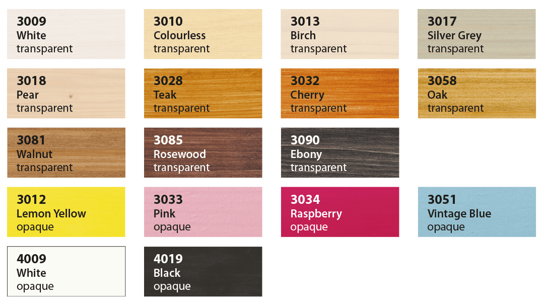 Color Wax : Spezialist für hochwertige Holzanstriche - SAICOS