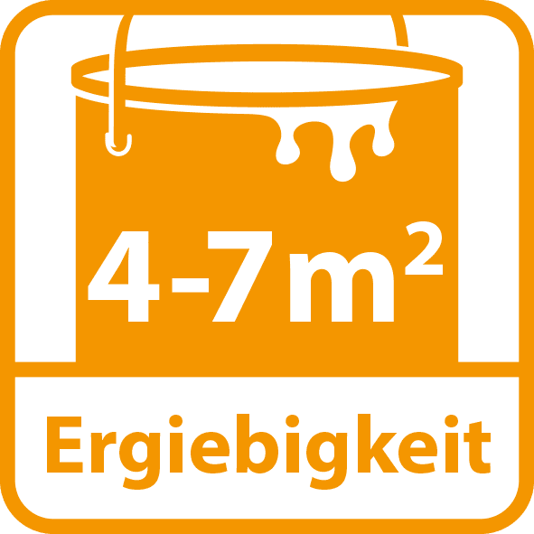 Saicos Ergiebigkeit