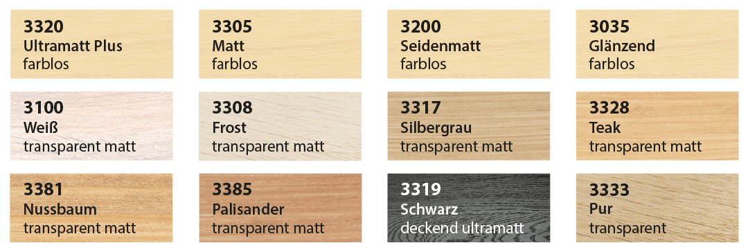 Saicos Premium Hartwachsöl Farbtafel