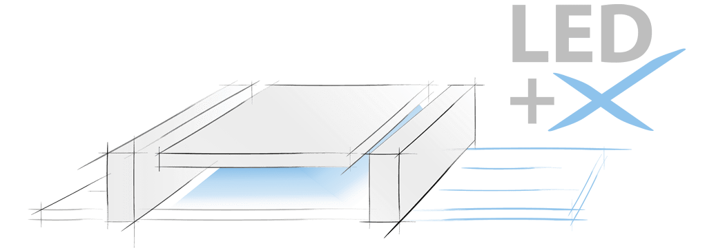 Saicos LED Industrial Coatings